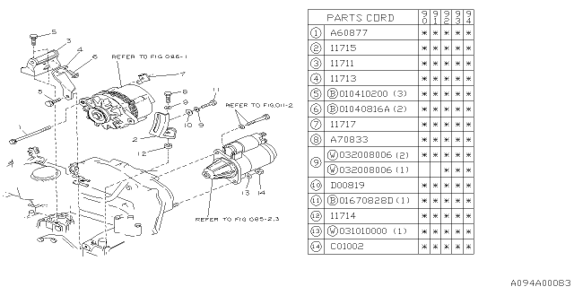 1994 Subaru Loyale Alternator Diagram 1