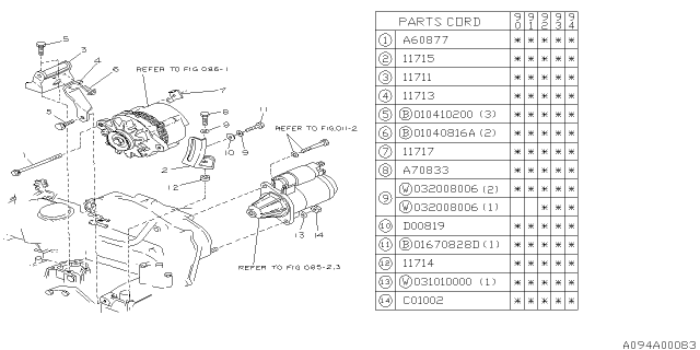 1991 Subaru Loyale Alternator Diagram 1