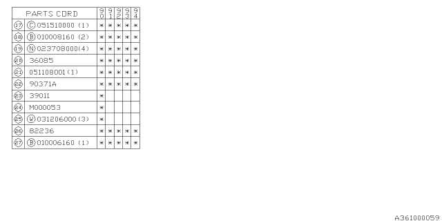 1992 Subaru Loyale Pedal System - Automatic Transmission Diagram 2