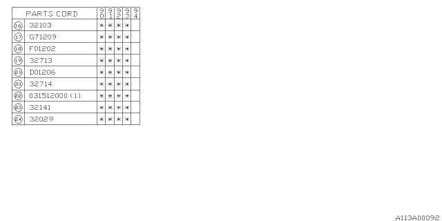 1992 Subaru Loyale Manual Transmission Case Diagram 2