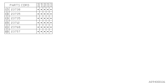 1994 Subaru Loyale Alternator Diagram 3