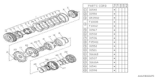 1990 Subaru Loyale Planetary Diagram 3