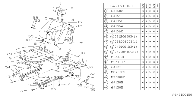 1991 Subaru Loyale Front Seat Diagram 1