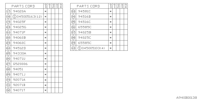 1993 Subaru Loyale Inner Trim Diagram 2