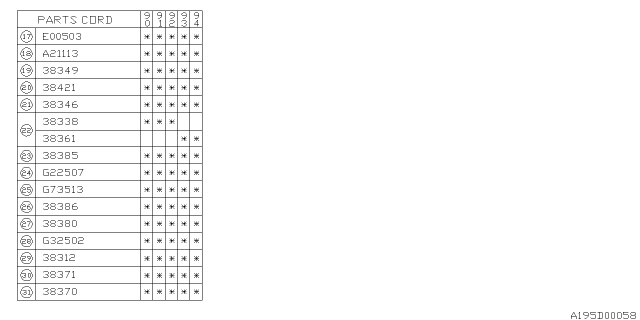 1991 Subaru Loyale Differential - Individual Diagram 2