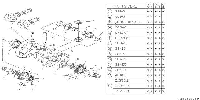 1994 Subaru Loyale Differential - Transmission Diagram 1
