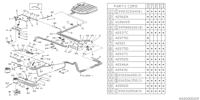 1990 Subaru Loyale Fuel Pump Assembly Diagram for 42021GA242