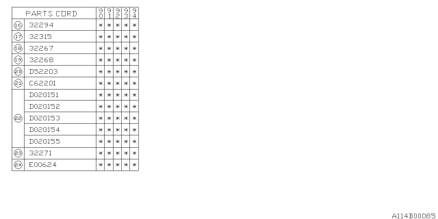 1992 Subaru Loyale Main Shaft Diagram 4