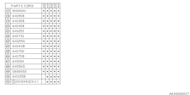 1990 Subaru Loyale Front Seat Diagram 4