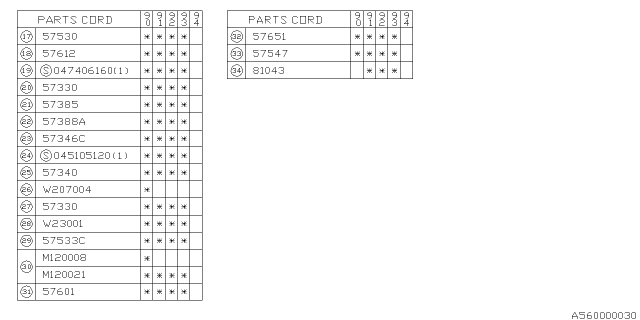 1993 Subaru Loyale Trunk Diagram 2