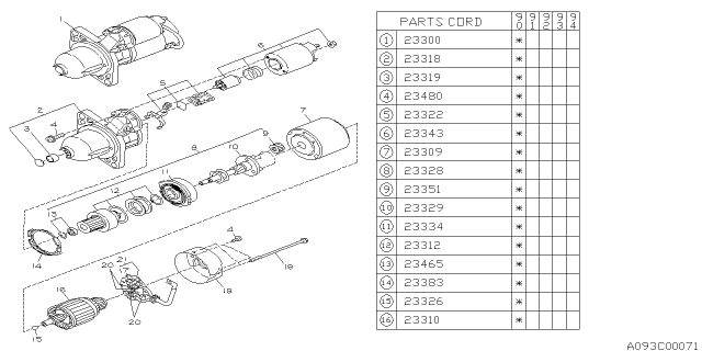 1990 Subaru Loyale Starter Diagram 3