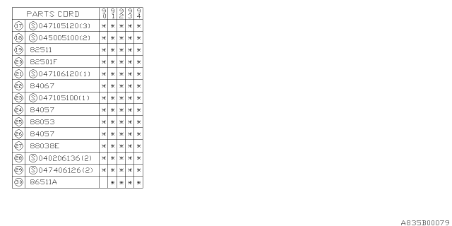 1990 Subaru Loyale Electrical Parts - Body Diagram 2