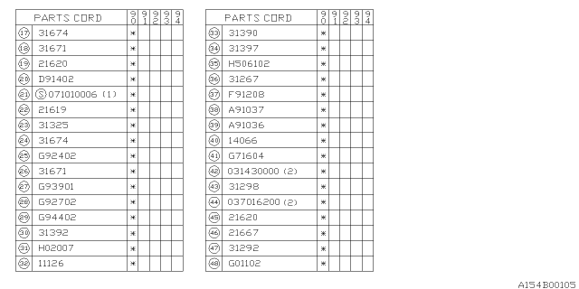 1990 Subaru Loyale Automatic Transmission Case Diagram 4