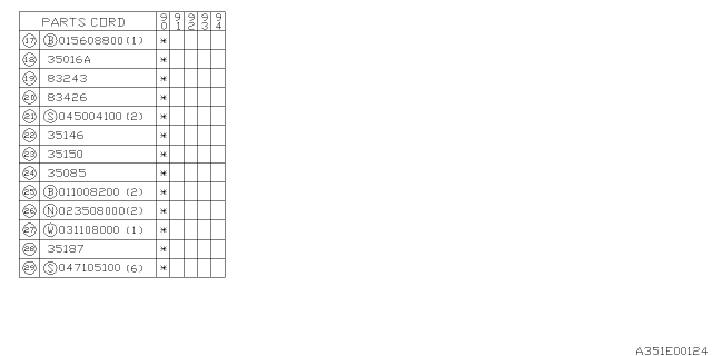 1990 Subaru Loyale Selector System Diagram 6