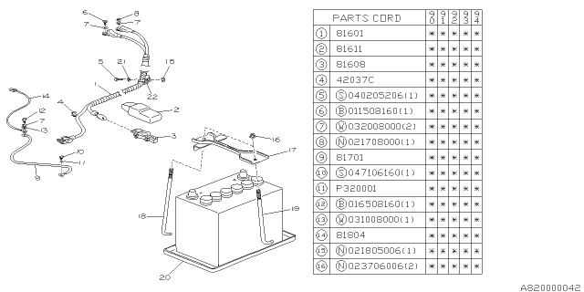 1994 Subaru Loyale Battery Equipment Diagram 1