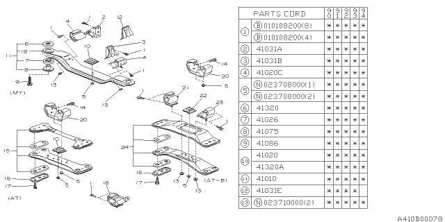 1990 Subaru Loyale CROSSMEMEBR Assembly Diagram for 41020GA380
