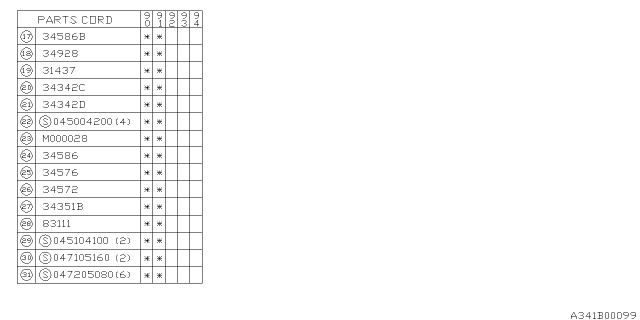 1990 Subaru Loyale Column Cover Upper Diagram for 31160GC330