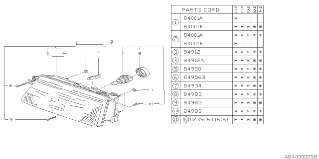 1992 Subaru Loyale Bulb And Socket Diagram for 84920GA290