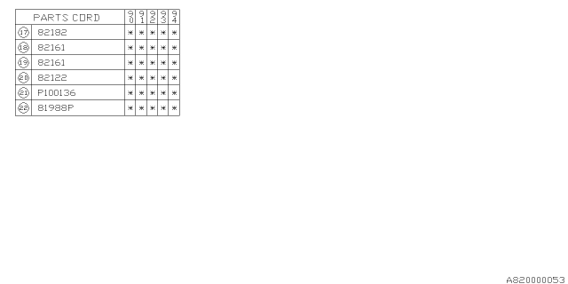 1991 Subaru Loyale Battery Equipment Diagram 2