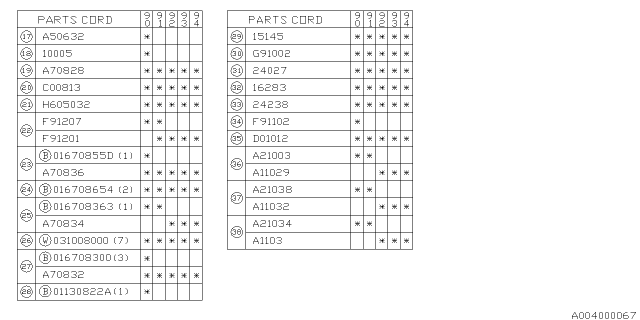 1993 Subaru Loyale Cylinder Block Diagram 1