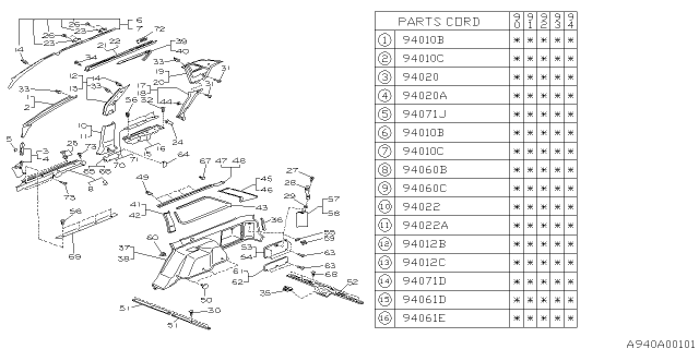 1990 Subaru Loyale Trim Panel Center Pillar LH Diagram for 94049GA830LR