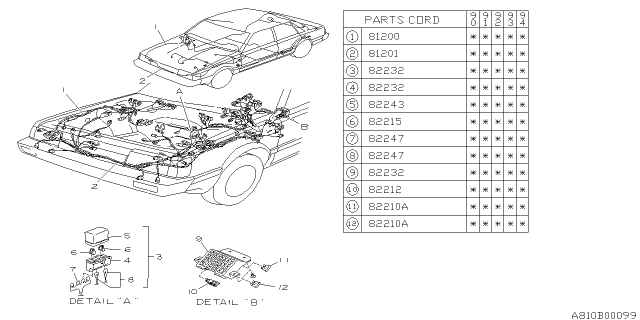 1991 Subaru Loyale Wiring Harness Diagram for 81223GA795