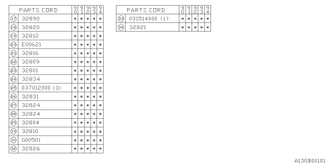 1993 Subaru Loyale Shifter Fork & Shifter Rail Diagram 4