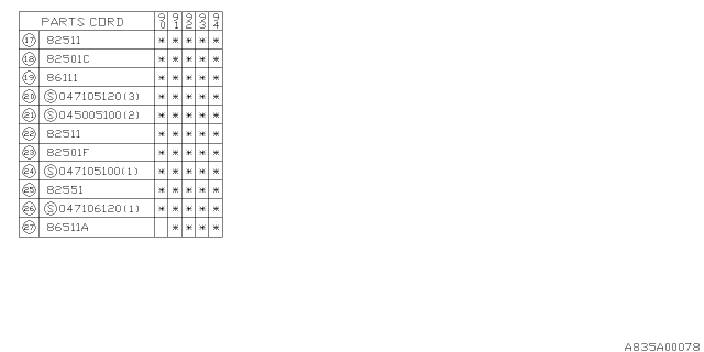 1993 Subaru Loyale Electrical Parts - Body Diagram 4