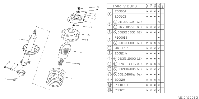 1994 Subaru Loyale Front Shock Absorber Diagram 1