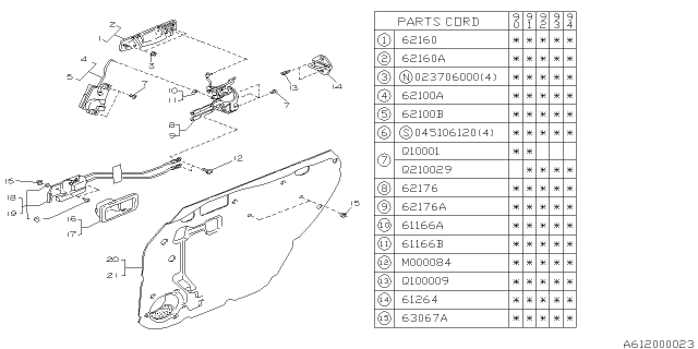 1991 Subaru Loyale Rear Door Parts - Latch & Handle Diagram 1