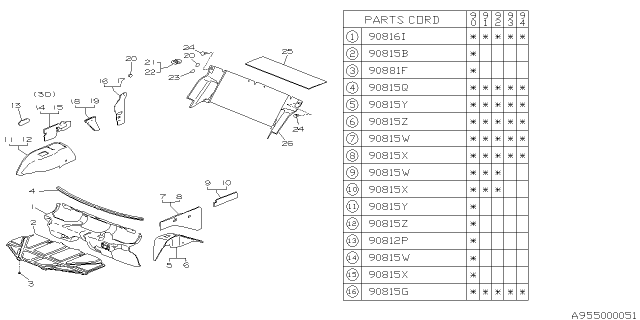 1992 Subaru Loyale Floor Insulator Diagram 1