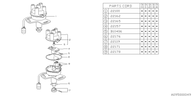 1990 Subaru Loyale Distributor Diagram