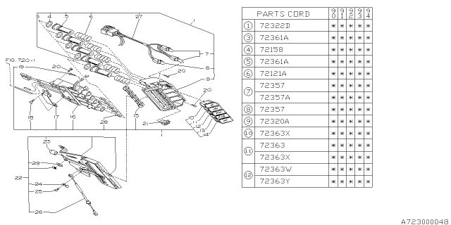 1991 Subaru Loyale PT601092 Mode Panel Assembly Diagram for 72005GA121