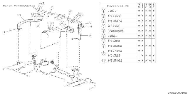 1991 Subaru Loyale Hose Diagram for 807515230