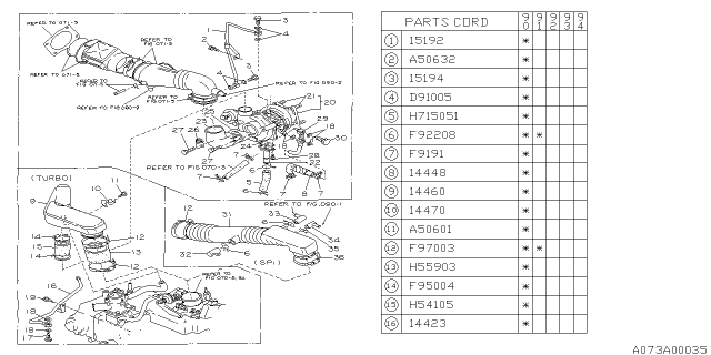 1990 Subaru Loyale Air Intake Duct Diagram for 14460AA022