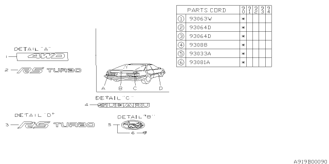 1992 Subaru Loyale Letter Mark Diagram 1