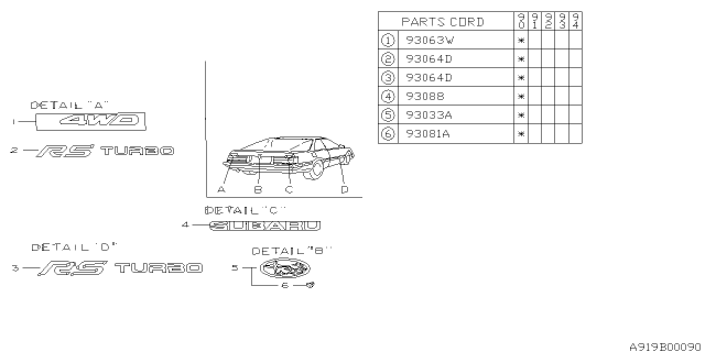 1990 Subaru Loyale Letter Mark Diagram 1