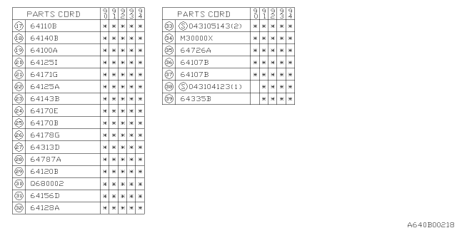 1991 Subaru Loyale Cap Diagram for 64956GA540LR