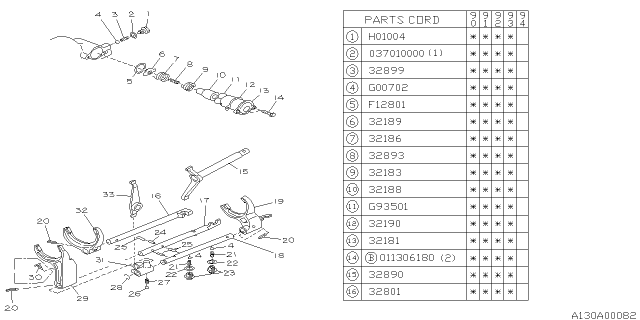 1992 Subaru Loyale Shifter Fork & Shifter Rail Diagram 1