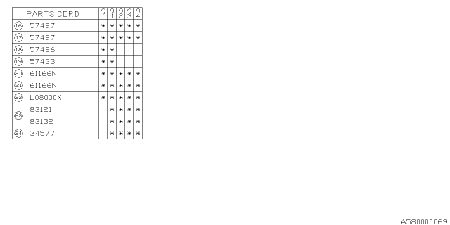 1991 Subaru Loyale P3001289 Battery Diagram for 57433AA000