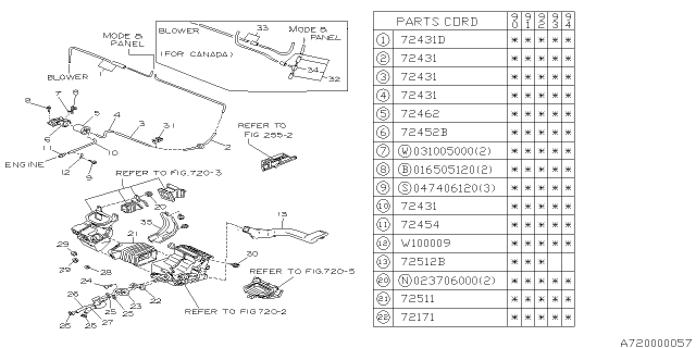 1991 Subaru Loyale Hose Diagram for 72007GA060