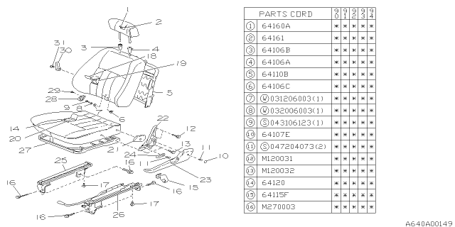 1994 Subaru Loyale Front Seat Diagram 3