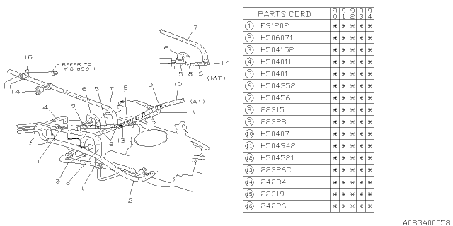 1993 Subaru Loyale Emission Control - Vacuum Diagram 2