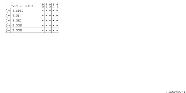 1991 Subaru Loyale Foward Clutch Diagram 2