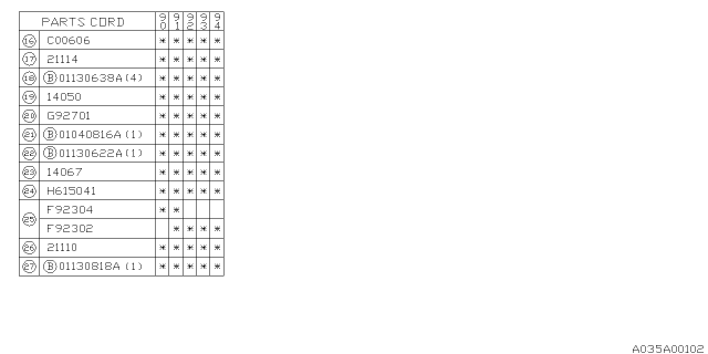 1991 Subaru Loyale Water Pump Diagram 2