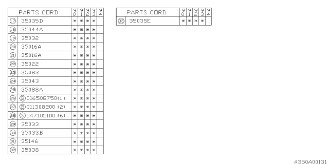 1994 Subaru Loyale Manual Gear Shift System Diagram 2