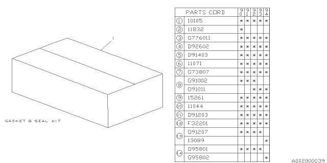 1992 Subaru Loyale Engine GASKET/SEAL Kit Diagram for X1041AA017