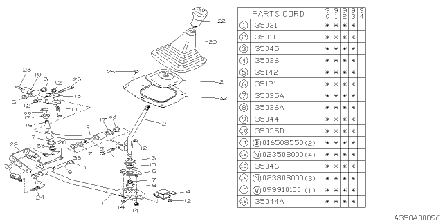 1992 Subaru Loyale Manual Gear Shift System Diagram 1