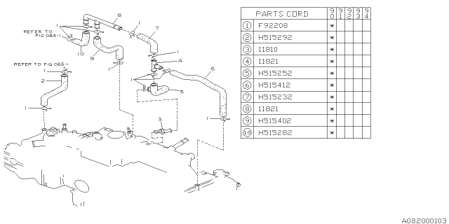 1990 Subaru Loyale Emission Control - PCV Diagram 2