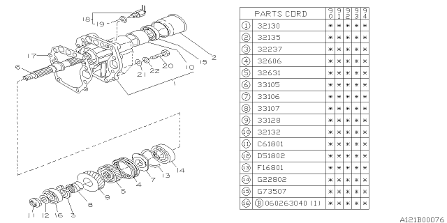 1991 Subaru Loyale BUSHING Extension Diagram for 32132AA000